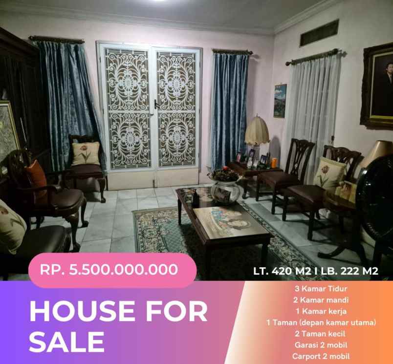 dijual rumah bintaro sektor 8