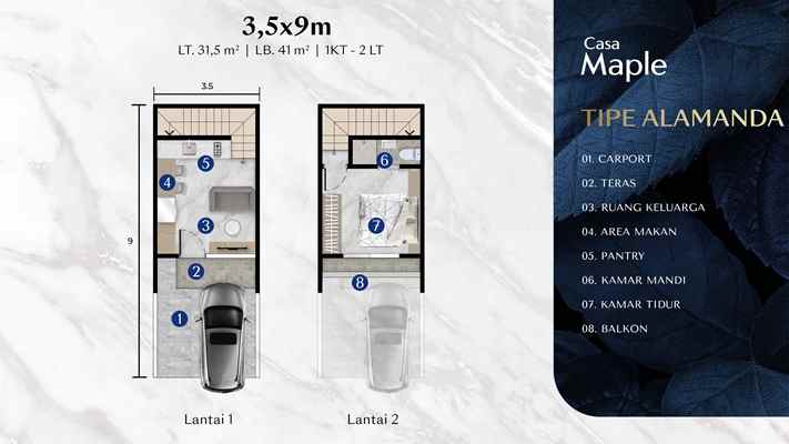 dijual rumah casa pasadena pik2