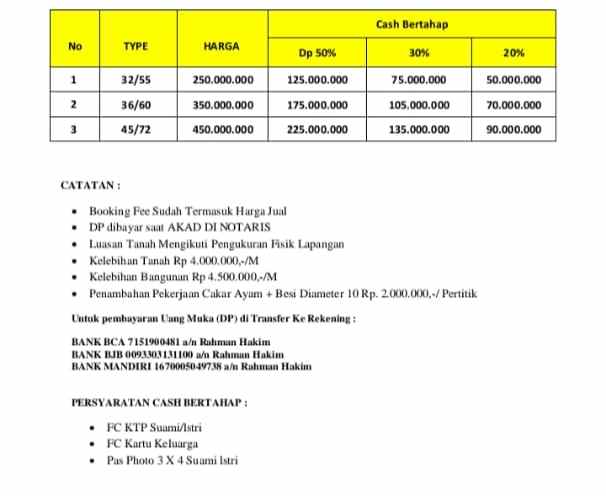 dijual rumah cipayung depok