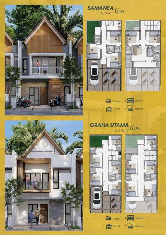 dijual rumah graha agung joyogrand