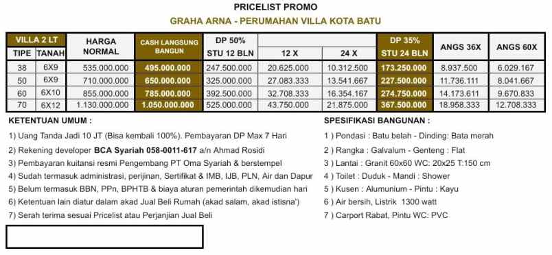 dijual rumah graha arna