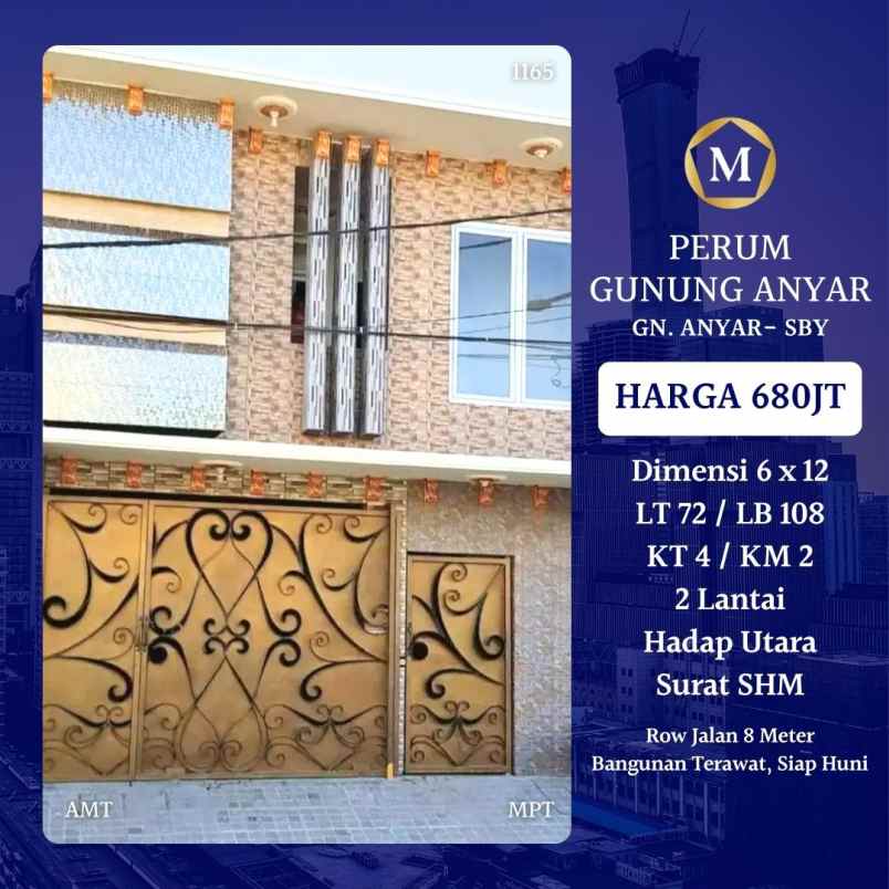 dijual rumah gunung anyar