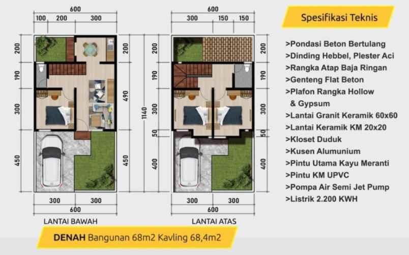 dijual rumah lokasi strategis hanya 200