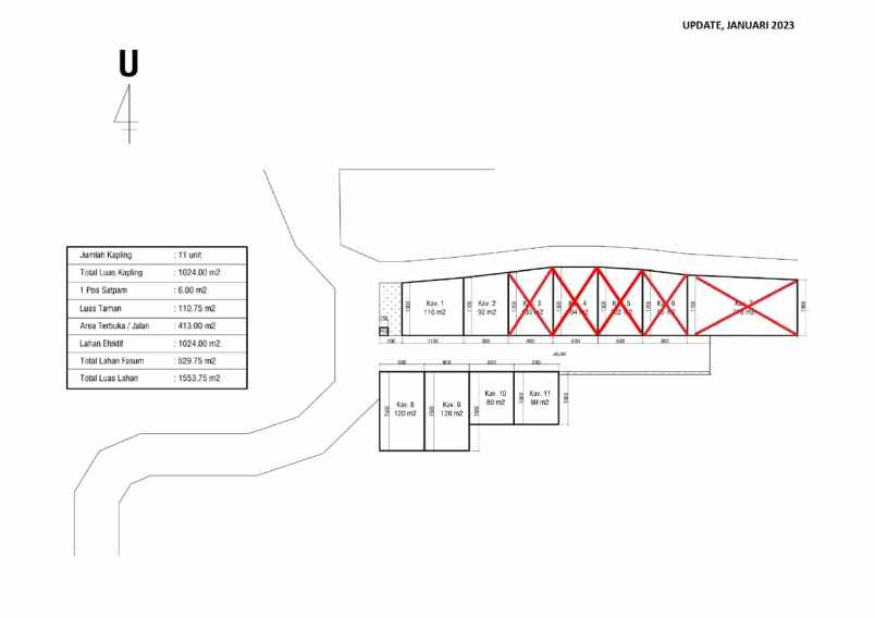 dijual rumah mangunharjo tembalang semarang