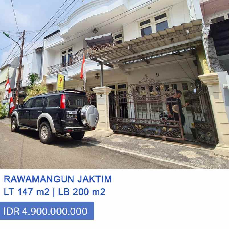 dijual rumah near rs persahabatan