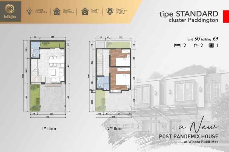 dijual rumah wisata bukit mas paddington