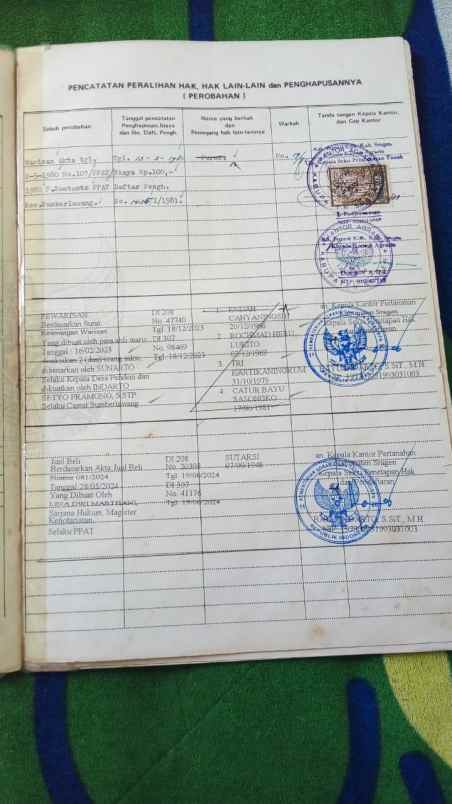 dijual tanah desa pendem sumberlawang