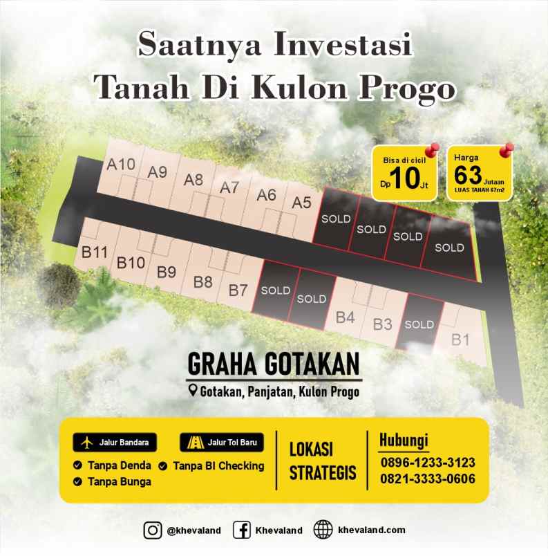 dijual tanah gotakan panjatan kulon