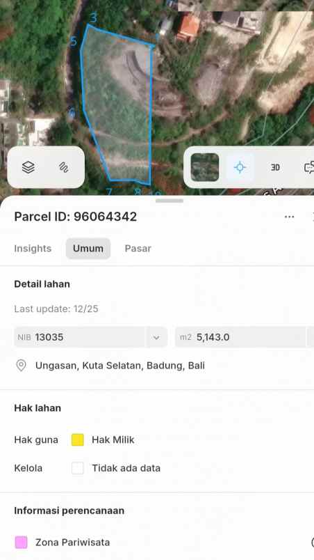 dijual tanah jl alas arum