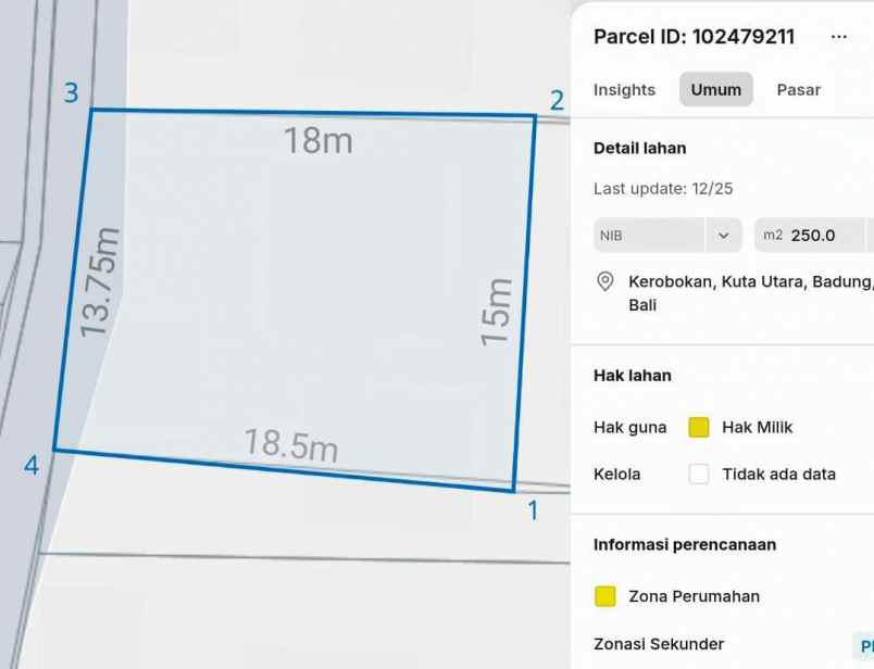 dijual tanah kerobokan