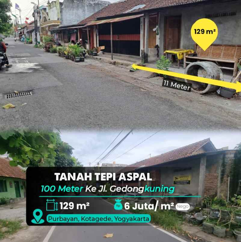 dijual tanah kotagede