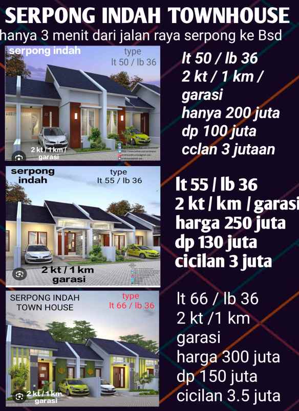 dijual unut rumah dalam cluster