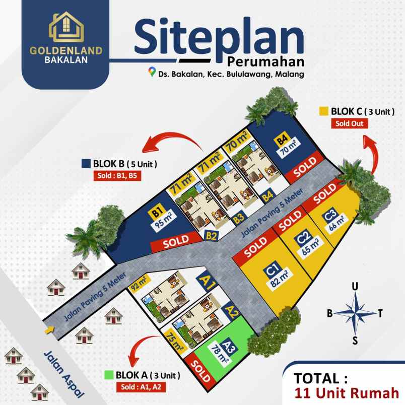 hunian goldenland bakalan bululawang malang