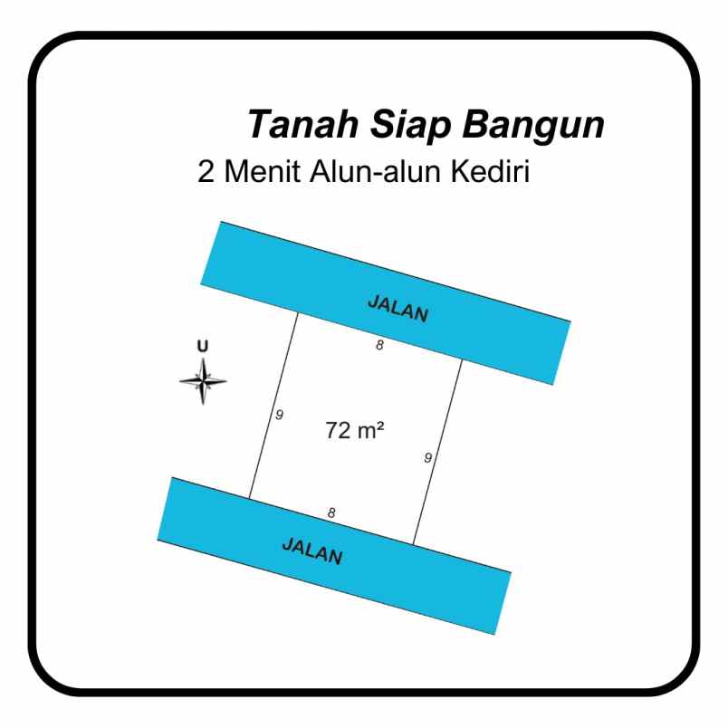 jual cepat tanah tengah kediri dekat hotel insumo