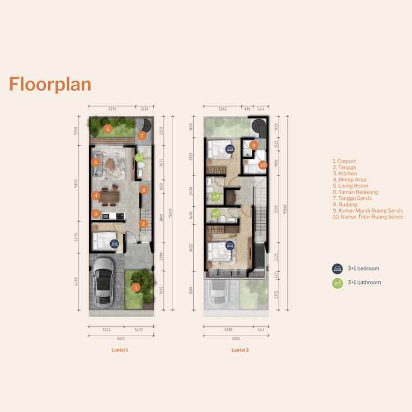 kaia estate bintaro lokasi strategis