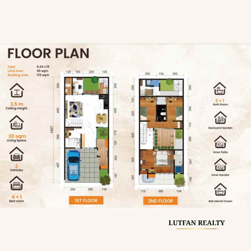 rumah jagakarsa skandinavian modern dalam premium area