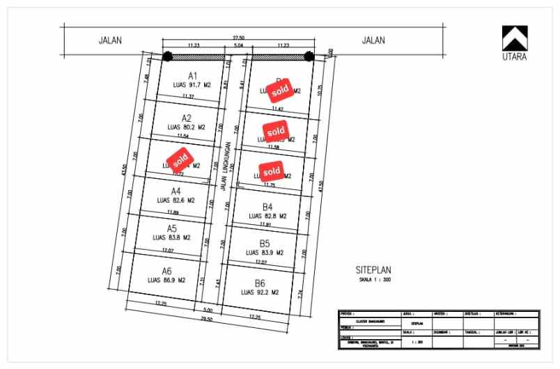 rumah murah dijual di sribitan bangunjiwo