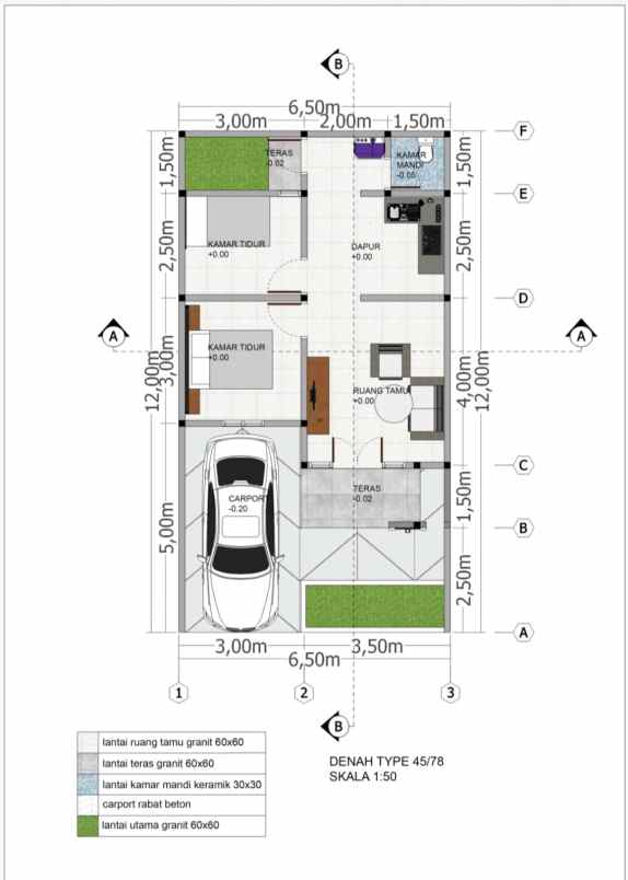 rumah readi di pedurungan semtim