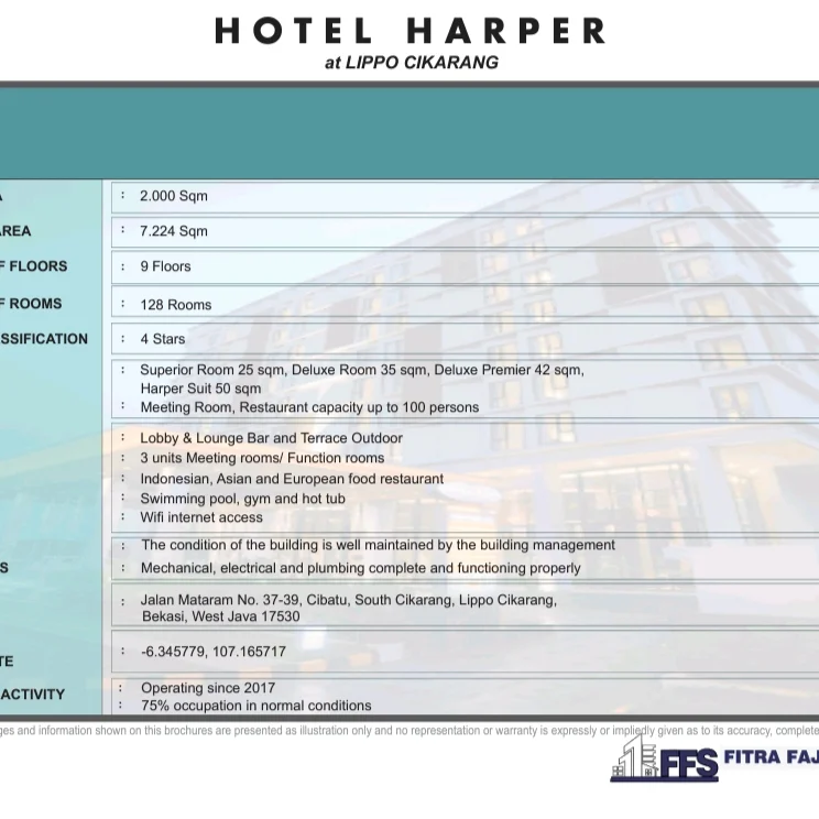 dijual hotel harper cikarang kota