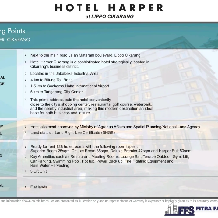 dijual hotel harper cikarang kota