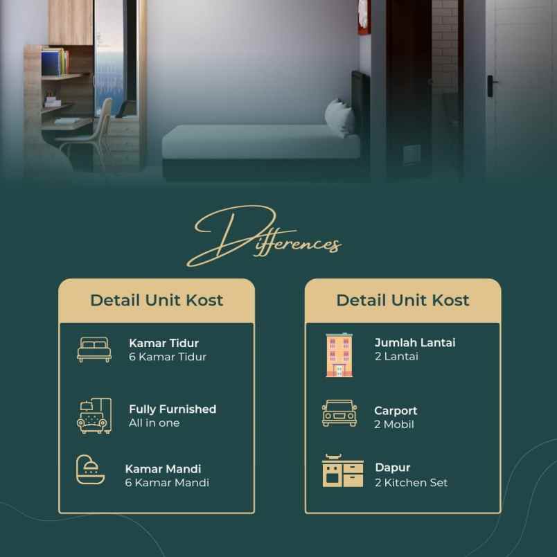 dijual kost kukusan bei depok