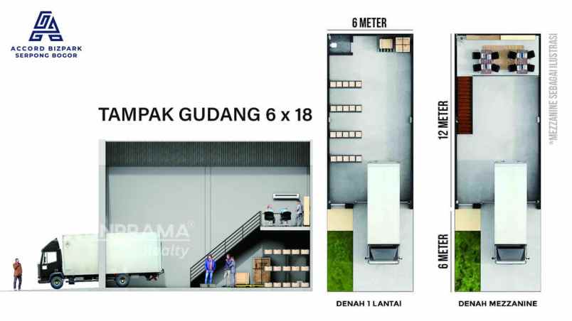 dijual ruko gudang kantor parung