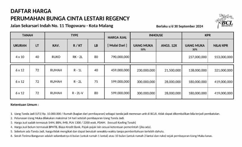 dijual rumah bunga cinta lestari