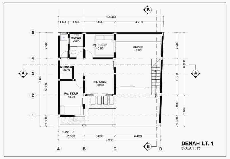 dijual rumah dijual rumah di jl