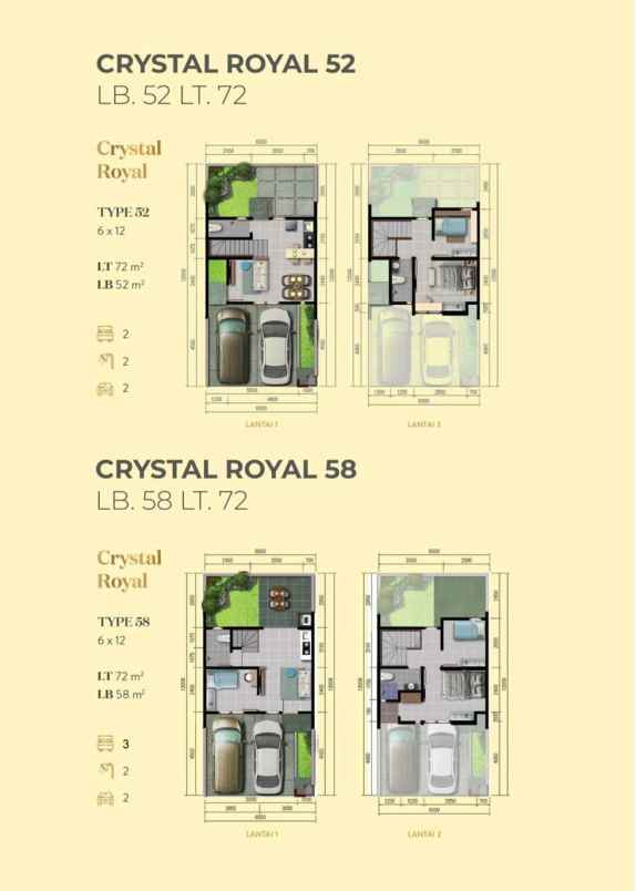 dijual rumah jl raya transyogi