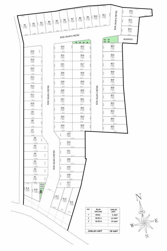 dijual rumah kelapa dua