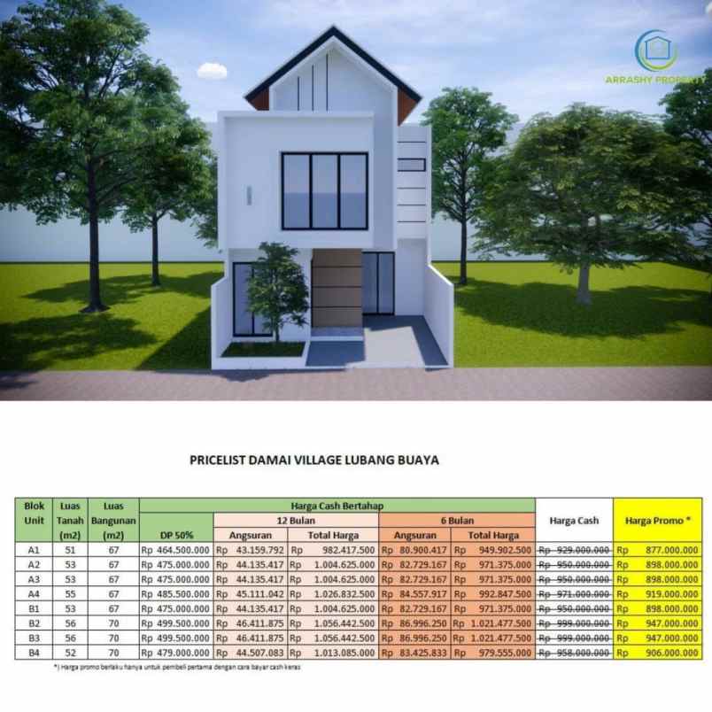 dijual rumah lubang buaya