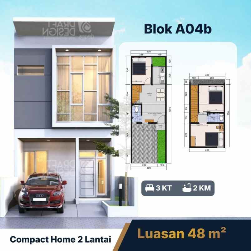 dijual rumah parigi