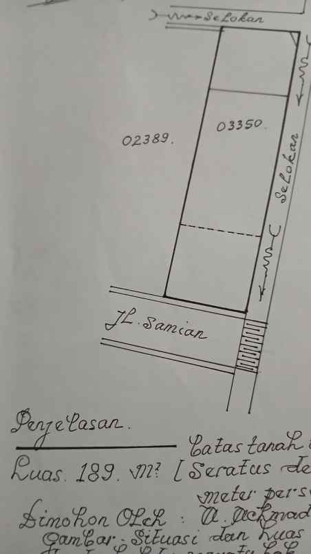 dijual tanah panyileukan