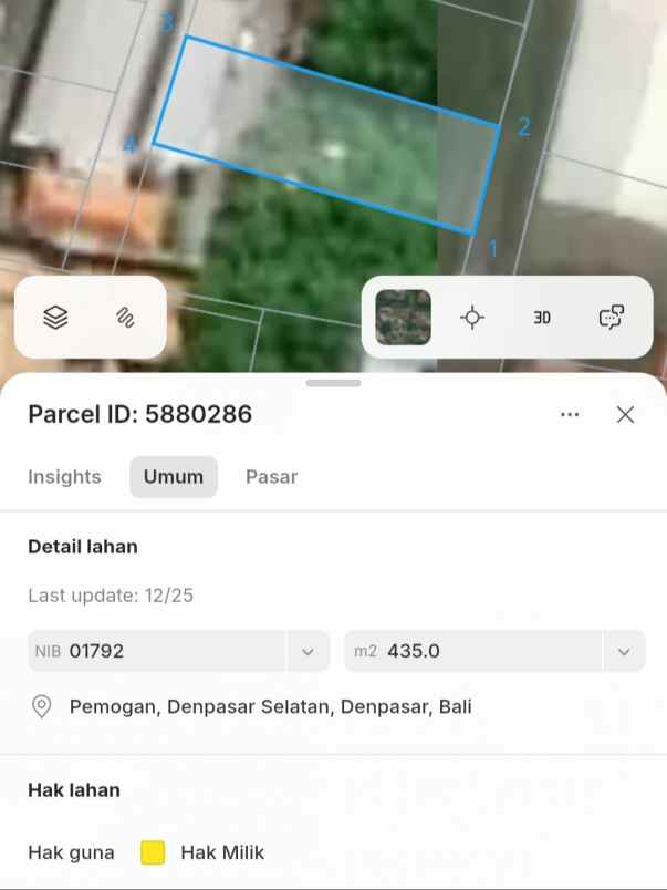 dijual tanah pemogan