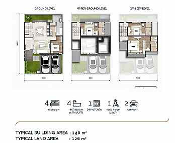 disewakan rumah cluster matana asya jgc