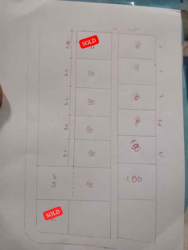 investasi hunian murah dekat kawasan wisata prambanan