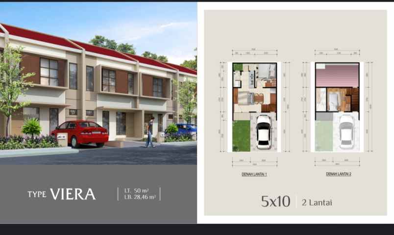 jual rumah baru victoia spring cimone