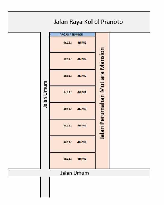 perumahan syariah mutiara mansion