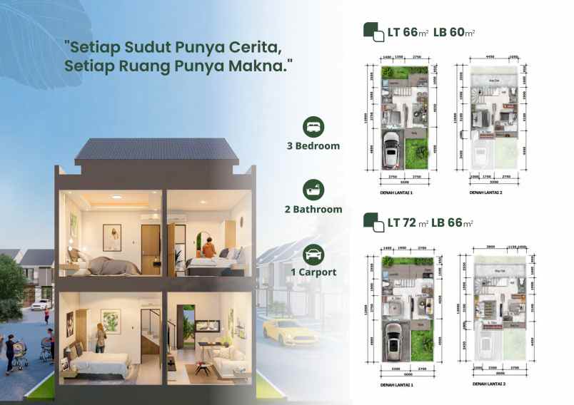 rumah 2 lantai di bogor dekat kebun raya bogor