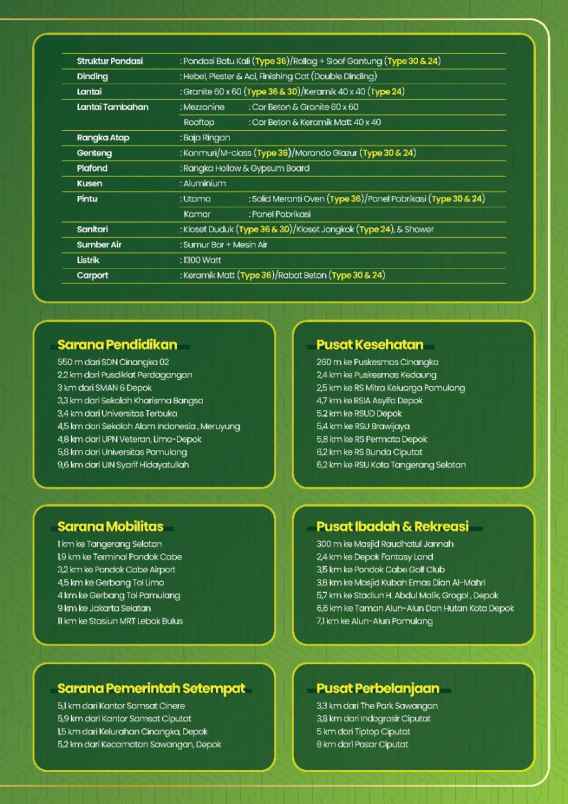 rumah baru minimalis modern dengan rooftop