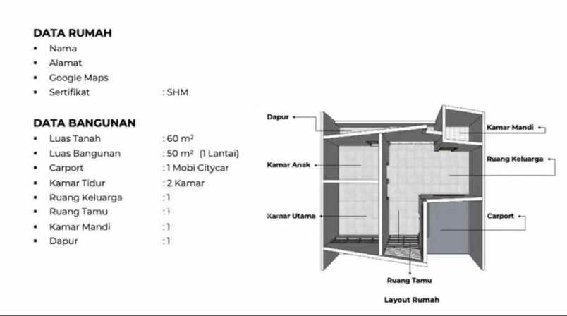 rumah di mini cluster cipayung depok roh