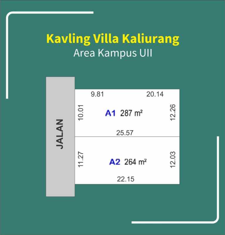 tanah kost 5 menit kampus uii jogja 2 juta an m