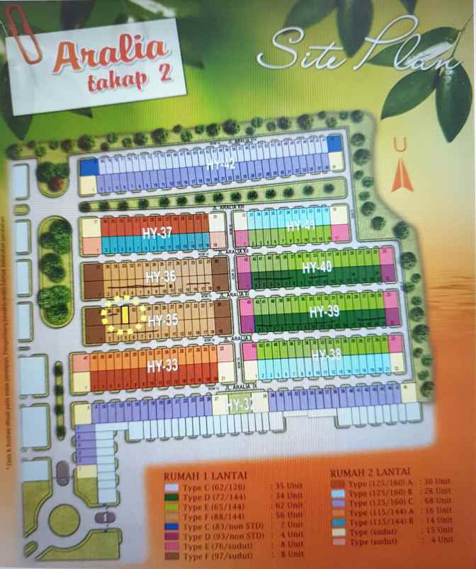cluster aralia 2 kota harapan indah bekasi