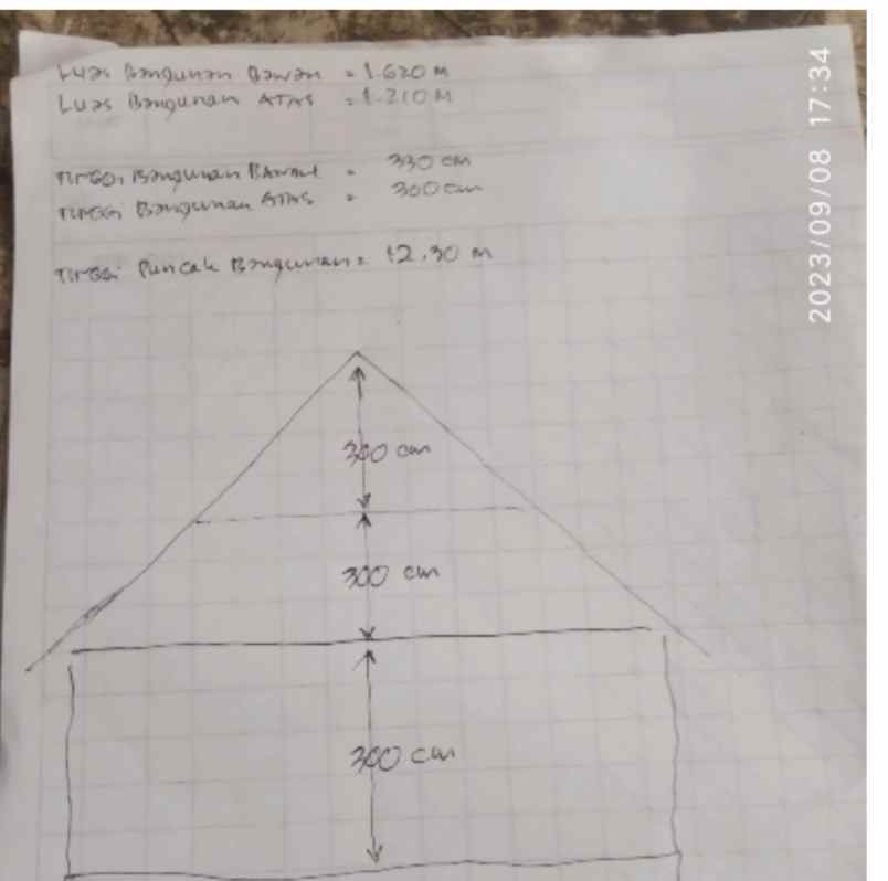 dijual eks pabrik garmen 2 lt