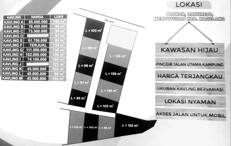 dijual kavling sawah hanya 100 jutaan di mungkid