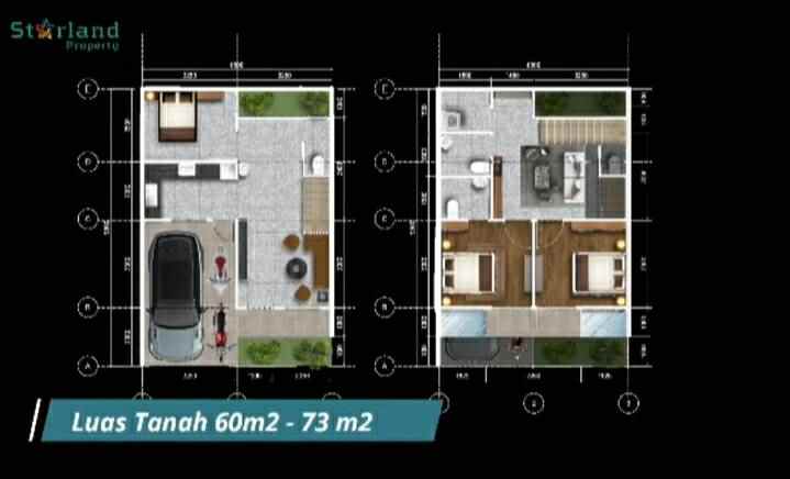 dijual rumah cendrawasih