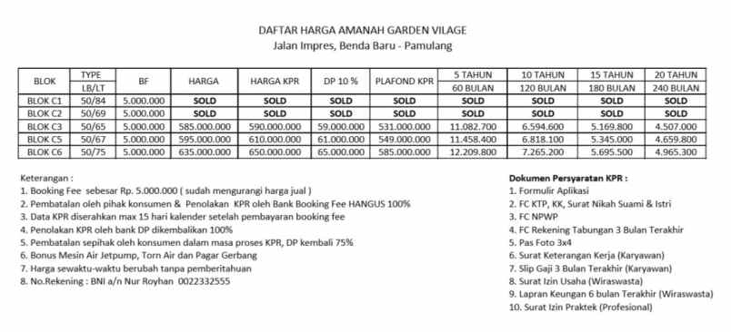 dijual rumah dekat pintu tol bsd pamulang