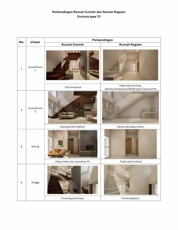 dijual rumah gedangan sidoarjo