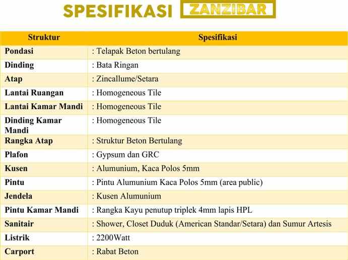 dijual rumah jl kolonel masturi