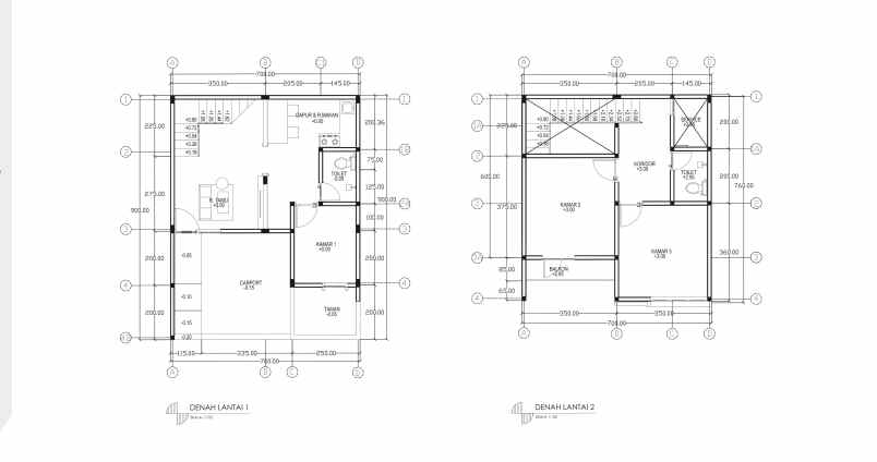 dijual rumah jl ring road utara